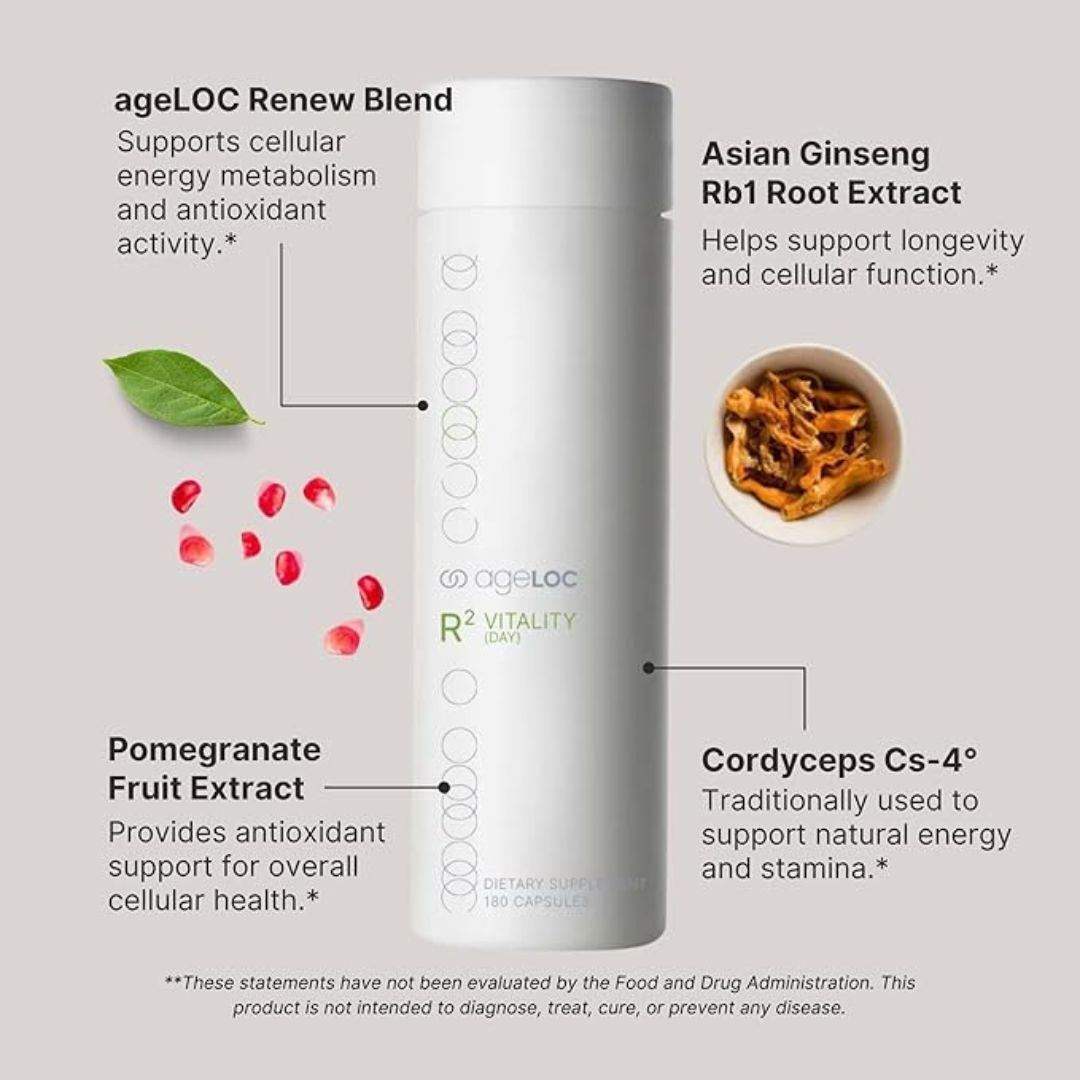 Nu Skin ageLOC R² Day Antioxidant Supplement