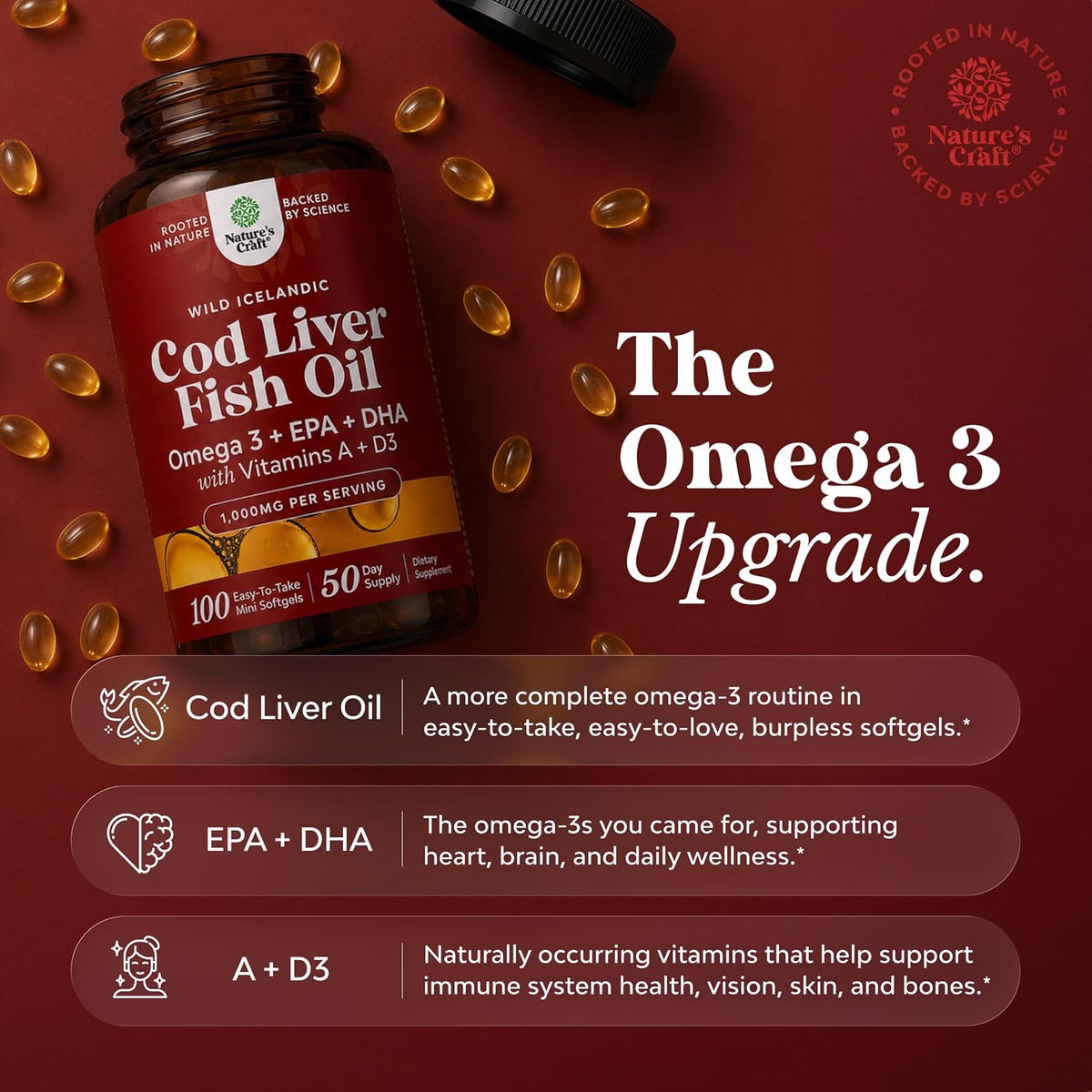 Icelandic Cod Liver Oil – Omega 3 with Vitamin A, 100 Softgels