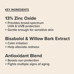 Paula's Choice Super-Light Wrinkle Defense SPF 30 key ingredients: Zinc oxide for broad-spectrum sun protection, antioxidants to combat free radicals, and resveratrol for anti-aging benefits, offering lightweight, non-greasy daily protection against UV damage and wrinkles.
