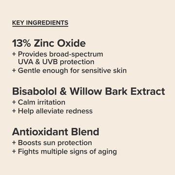 Paula's Choice Super-Light Wrinkle Defense SPF 30 key ingredients: Zinc oxide for broad-spectrum sun protection, antioxidants to combat free radicals, and resveratrol for anti-aging benefits, offering lightweight, non-greasy daily protection against UV damage and wrinkles.
