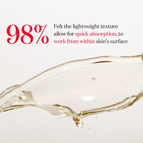 Texture shot of SK-II PITERA Facial Treatment Essence demonstrating its lightweight and easily absorbed consistency.