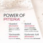 Illustration of the powerful effects of PITERA™ in SK-II Facial Treatment Essence, emphasizing its role in enhancing skin brightness and reducing signs of aging.