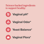 Image depicting the science-backed ingredients of URO Vaginal Probiotic, designed to support healthy vaginal pH, control vaginal odor, and prevent yeast infections.