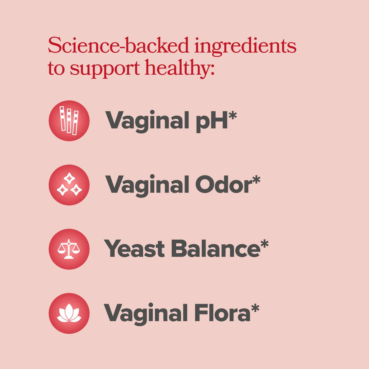 Image depicting the science-backed ingredients of URO Vaginal Probiotic, designed to support healthy vaginal pH, control vaginal odor, and prevent yeast infections.