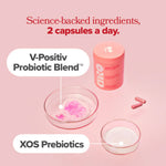 Visual showing the recommendation of two URO Vaginal Probiotic capsules a day for optimal vaginal health, balanced pH, and odor control, featuring science-backed ingredients.