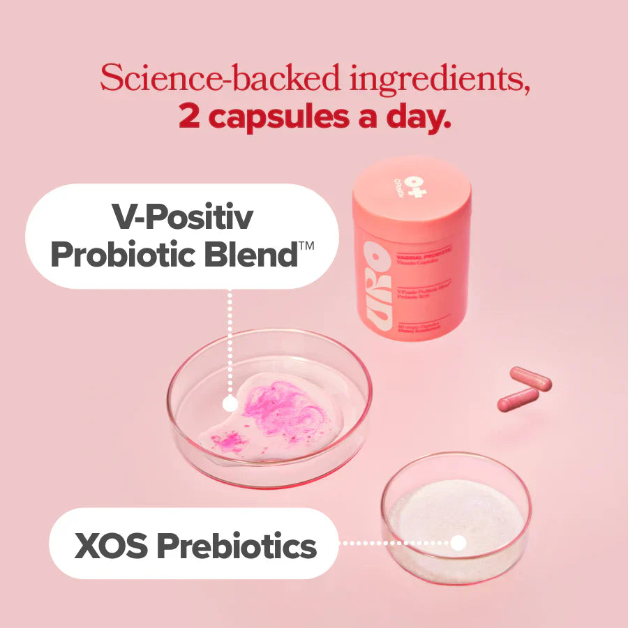 Visual showing the recommendation of two URO Vaginal Probiotic capsules a day for optimal vaginal health, balanced pH, and odor control, featuring science-backed ingredients.