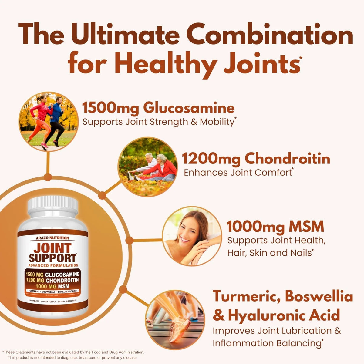 Arazo Nutrition Glucosamine