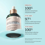 Biossance Squalane and Copper Peptide Rapid Plumping Serum Benefits