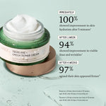 Biossance Squalane + Omega Repair Cream Improvements