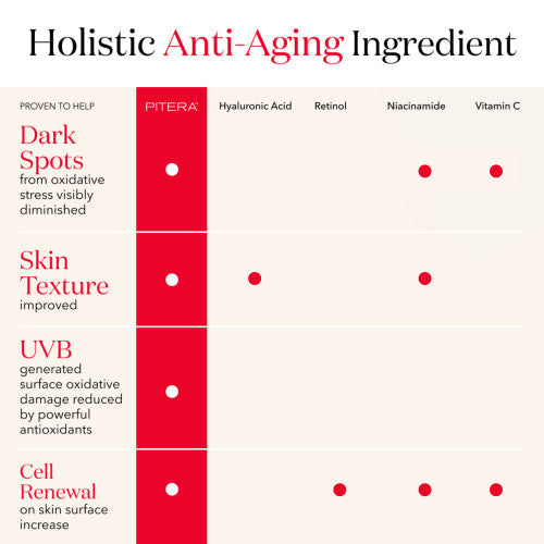 SK-II Facial Treatment Mask, 10 ct